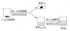 盐酸泄漏为什么用石灰溶液	(盐酸泄漏为什么用石灰溶液清洗)