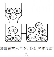 石灰水什么溶液	(石灰水的溶剂是什么)