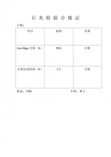 冶金石灰在线检测	(冶金石灰标准等级划分标准)