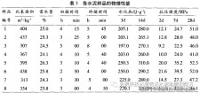 石灰用量是多少	(石灰怎样才能起到杀菌作用)