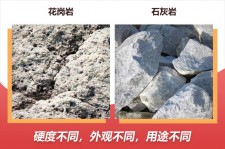 河里的石灰岩有什么用途	(石灰岩地区地下暗河如何形成)