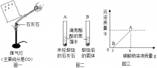 石灰能受多少高温的气体	(石灰能受多少高温的气体影响)