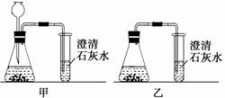 制取二氧化碳石灰石放多少	(石灰石制取二氧化碳文字表达式)