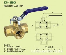 关于冶金石化用阀门开关怎么开	的信息