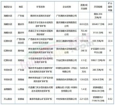 关于荔浦新坪有多少家石灰厂	的信息