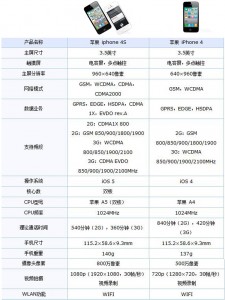 石灰石提取锂质量要求是多少	的简单介绍