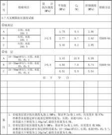 石灰石优质指标是多少度	(石灰石指标cao53s08sio215)