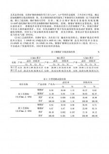 冶金石灰消耗统计原理	(石灰石在冶金行业用来干啥)