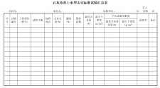 5%石灰含量需要多少土	(5%石灰土石灰用量怎么计算)