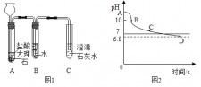 7斤水加多少石灰水	(7斤水加多少石灰水合适)