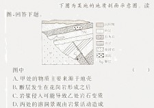 石灰岩在什么层	(石灰岩一般分布在哪里)