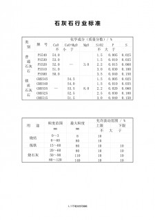 冶金石灰价格分析报告范文	(冶金石灰价格分析报告范文大全)