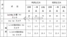 农村盖楼房白石灰用多少	(农村盖楼房白石灰用多少克合适)