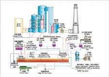 改善石灰岩的措施方法是什么	(改善石灰岩的措施方法是什么意思)