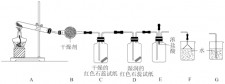 为什么氨水能与生石灰反应	(为什么氨水能与生石灰反应生成氨气)