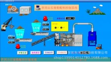 冶金石灰生过烧检测方法	(石灰的生过烧率是什么意思?)