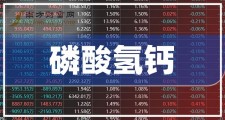 冶金石灰企业名录	(冶金石灰企业名录公示)