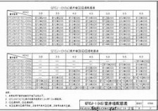 窗井为什么浇筑石灰水呢	(二氧化碳为什么能使石灰水变浑浊)