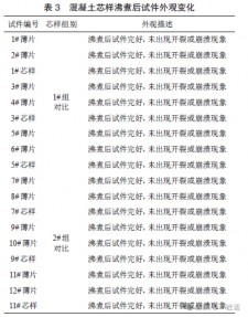 普通冶金石灰化学成分	(冶金石灰是用什么石做成的)