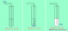 石灰和水反应要多少水	(石灰与水反应生成什么气体)