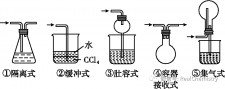 为什么要加碱石灰	(为什么用碱石灰不用氢氧化钠)