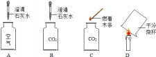 什么能把石灰溶解成水	的简单介绍