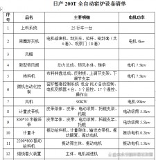 石灰窑邮政编码是多少号	(河北省承德市承德县石灰窑镇邮政编码)