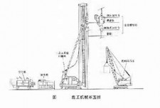 石灰桩成本多少	(石灰桩成本多少钱一吨)