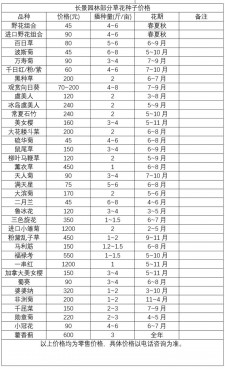 合肥生石灰价格每吨多少钱	(全合肥市大量出售生石灰白灰石灰块石灰粉)