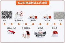 石灰石原矿价格多少钱一斤	的简单介绍