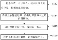 石灰石分解成水泥有多少度	(石灰石分解成水泥有多少度以上)