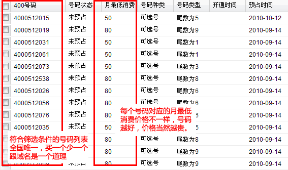 毕节石灰石厂电话多少号码	(毕节石灰石厂电话多少号码查询)