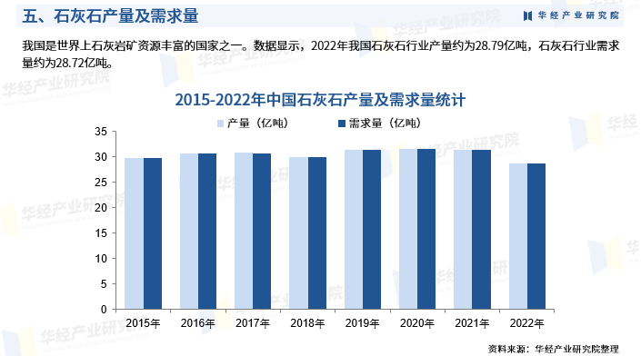 国产生石灰报价多少	(国产生石灰报价多少钱一吨)