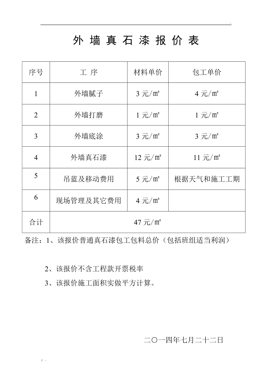 石灰粉浆抹墙多少钱	(抹灰材料多少钱一个平方)